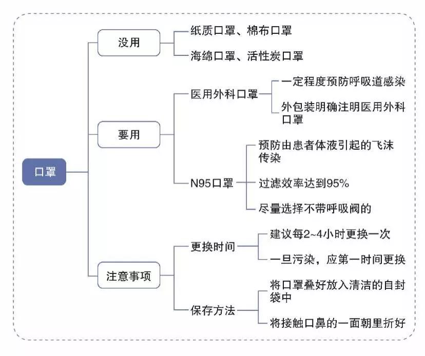 上海赫尔森康复医院